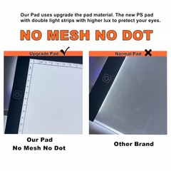 A1 Extra Large LED Light Pad (34.6″x23.6″) – Upgraded Durable Tracing Light B…