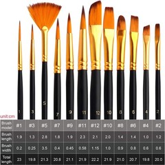 Acrylic Paint Set,46 Piece Professional Painting Supplies with Paint Brushes,…