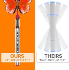10 Color Acrylic Paint Markers Brush Tip, Waterproof, No-Bleed Ink with Automati