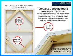 1-1/2″ Extra Fine Artist Stretched Canvas. Many Sizes Bulk Discounts. USA Made