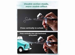 Airbrush Kit with Air Compressor, Dual Action 40 PSI 10.5 L/min Airbrush Set