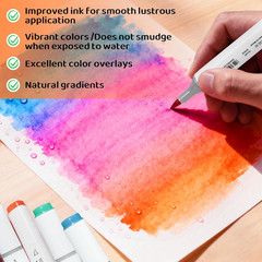 Paint Pens & Markers