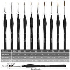 10 Pcs Miniature Paint Brush Kit Fine Point for Acrylic Painting Face Nail