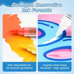 Guangna Acrylic Paint Markers Brush Tip, 36 1 Count (Pack of 36), Multicolor