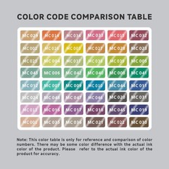 Metallic Acrylic Paint Markers, 48 Colors Dual Tip Acrylic Metallic Markers S…