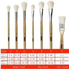 Sdanart Gilding Brush Set,7 PCS Varies (Small to Large), Light Yellow