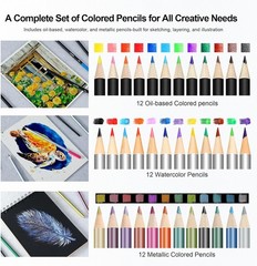 70-Piece Professional Art Supply Set with Tutorials for Beginners and Artists