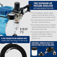 Cool Runner II Airbrush Kit with Dual Fan Air Compressor, 3 Airbrushes, Cleaning