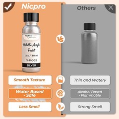 Liquid Silver Leaf Paint Kit 2x1Oz Metallic Acrylic Non-Toxic Chrome for Crafts
