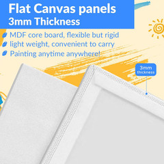 Canvas Boards for Painting 64 Pack Bulk, 5X7 Inch Small Painting Canvases, Mini