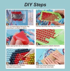 Stitch Surfing Diamond Painting Craft Kit-5.9×7.9”. Supplies included