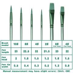 aderroo Acrylic Paint Brush Set, 6 pcs Watercolor 2, 4, 6, 10, 8, Green