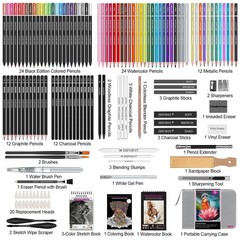 HIFORNY 136 PCS Drawing & Sketching Set,Pro Art Supplies with Graphite,Charco…