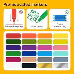 Dual-Tip Fabric Markers – Fabric Decorating Kit – Permanent for 24 Multicolor