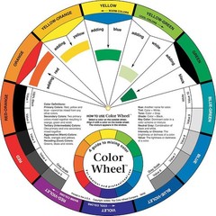 Color Wheel 9.25