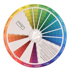 1PCS Rgb Color Wheel International Standard Color Card Gradient Colour Circle US
