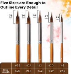 5-Piece Extra Long Needle Point Detail Brush Set – Brown | Two-Layer Liner Sable