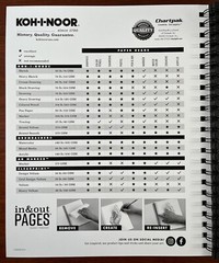 Koh-I-Noor 9×12 black Sketch Pad Black Drawing Paper in & out Pages 40 sheets