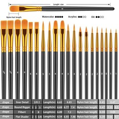 Paint Brush Set, 10 Pcs 5 / 8 8 6 4 5 3 2 2 1 2 / 0, Black,nickel