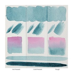 Watercolor Paper 5×7 Inch 140 lb Cold Press 100% Cotton White Pad 10 Sheets