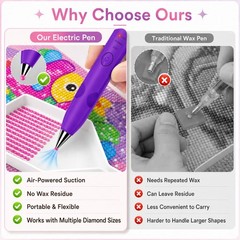 Electric Diamond Art Painting Pen with Vacuum Pump, 1000MAH, No Wax Purple