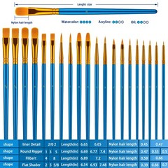 10 Pack Paint Brushes Set for Acrylic Oil Watercolor Face Nail Body Art
