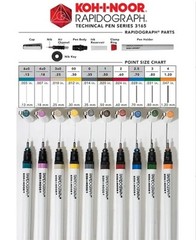 Koh-I-Noor 72D.3 Rapidograph Stainless Steel Replacement Point .80mm