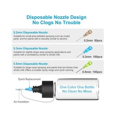 No-Clean Airbrush Kit with Disposable Nozzle (50pcs x 0.2mm & 100pcs x 0.3mm …