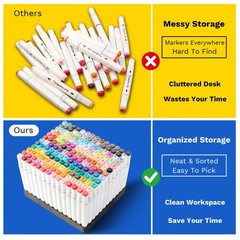 Hopesky Alcohol Markers 168 Colors, Dual Tip Art Markers Set with Fine & Chis…