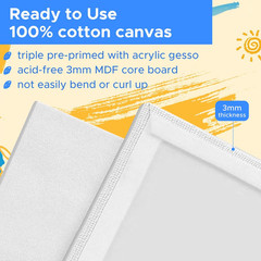 Mini Canvas for Painting 4×4 inch, 20 Pack Small Painting Canvases for Novice…