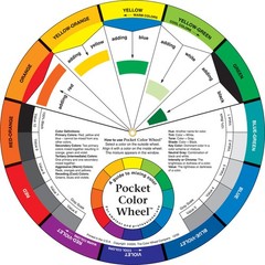 Pocket Color Wheel 5.125