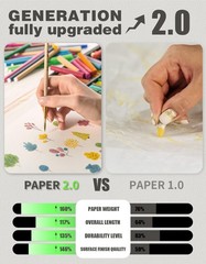 Easel Paper Roll 17” x 984” 82’, Arts and Crafts Drawing Paper Roll of Paper …