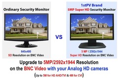 1stPV 23.6″ Super HD 5MP 16:9 Professional Security Monitor, 1 HDMI & 2 BNC I…
