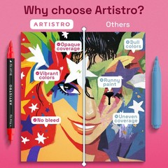 ARTISTRO 24 Acrylic Paint Markers – 1 Count (Pack of 24), Multicolor