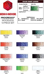 Koh-I-Noor FA8756.12 Progresso Woodless Colour Pencils, 12 Color Set