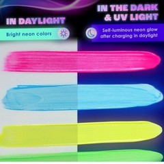 Glow In The Dark | Luminescent | Phosphorescent | Self-luminous Pain