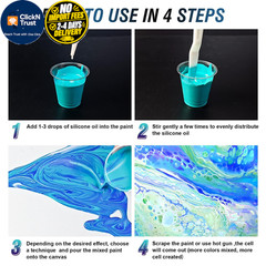 Falling in Art 4 Oz Silicone Pouring Oil, 4.05 Fl (Pack of 1), transparent