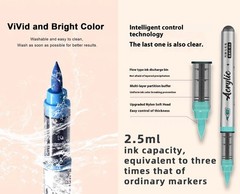 Sage Green Acrylic Paint Markers Pens 12 Color Creative Marker Set with Soft …