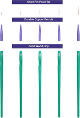 Detail Paint Brushes, Ultra Fine Tip Thin Brush for Fine Detailing & Art Paintin