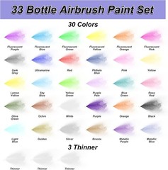 Versatile Airbrush Paints for Various Surfaces