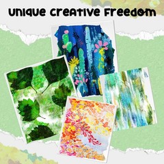 Printing Plate Kit 8×10 & 5×7 Complete Beginner Gelli Plate Starter Set with …