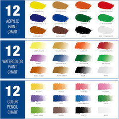Mixed Media Art Set,55 Pack Painting Supplies Kit with Tabletop Sketch Box Easel