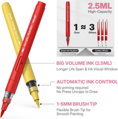 WUO 36 Colors Acrylic Paint Markers, Acrylic Paint Pens and Acrylic Markers with