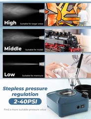 Airbrush Kit Compressor Dual Action 0.5mm Nozzle 7cc Cup Blue AK2-2 10.5L min