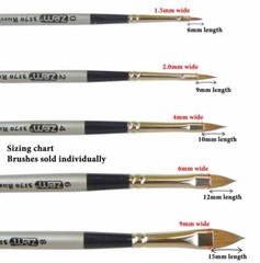 3170 Russian Pure Sable Cat’s Tongue Brush