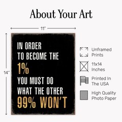 Inspirational Office Wall Decor for Men – 11×14 Motivational Wall Art – Succe…
