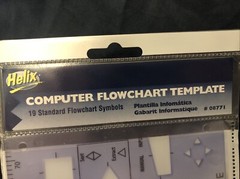 Helix Computer Flowchart Template – Programming Algorithms Crafts Homeschool