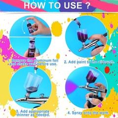 Airbrush Paint – 54 Colors with 2 Airbrush Thinners, Ready to Spray Air Brush…