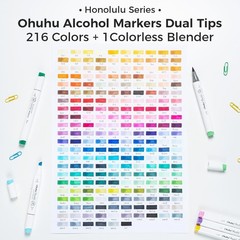 Ohuhu Alcohol Markers 216-color Double Tipped Brush & Chisel- Refillable Markers