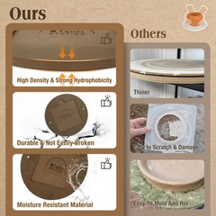 Touri Pottery Bats Set for Wheel, 1 Pack 12” Round Outer Bat & 6…